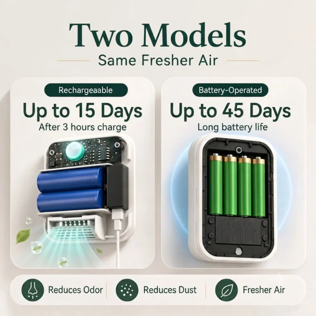 Comparison of the two models showing battery life and their ability to reduce odor and dust.