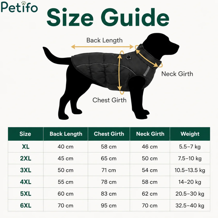 Guide complet des tailles de manteaux pour chiens illustrant la longueur du dos, le tour de poitrine et le tour de cou pour les tailles XL à 6XL.