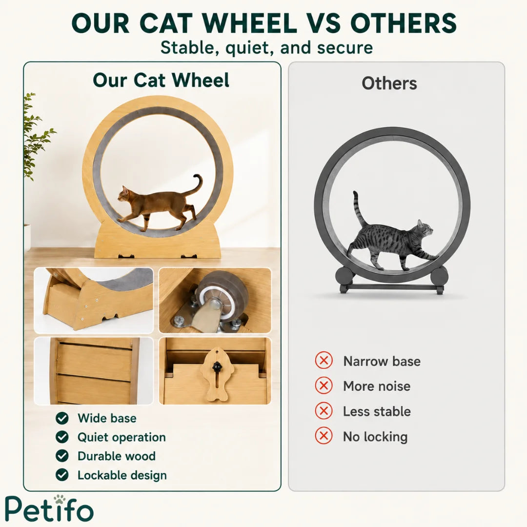 Comparison graphic highlighting the features of the Petifo cat wheel against other brands, including wide base, quiet operation, and durable wood.