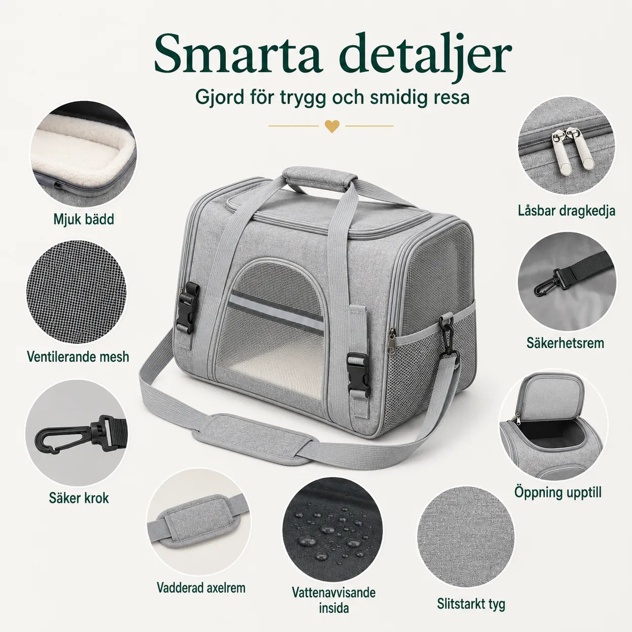 Flight-Approved Carrier Bag for dogs and cats ventilation mesh panels - Petifo