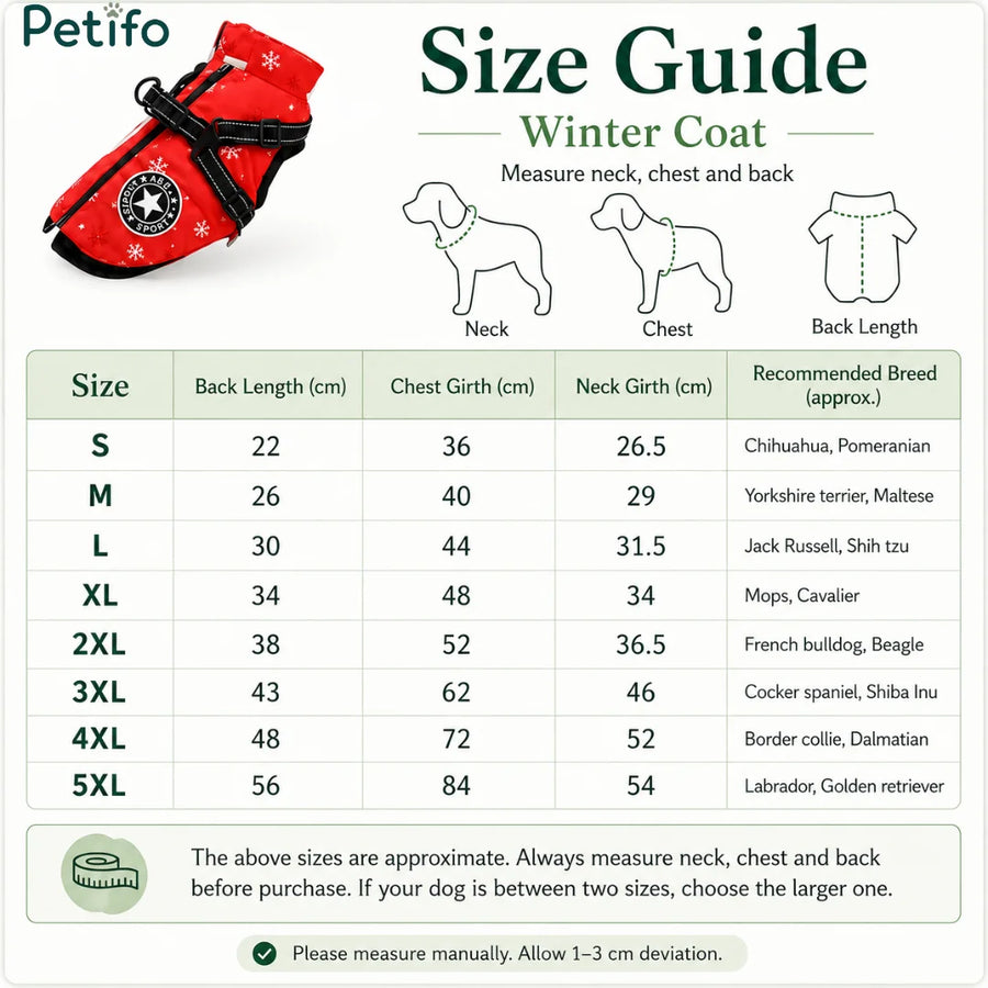 Tableau détaillé des tailles et guide de prise de mesures pour le manteau d’hiver pour chien, adapté à différentes races.