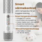 Petdryer Gloss Coat Dryer smart heat control - Petifo