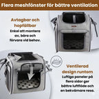 PetFuled Bike Bag Several mesh windows for better ventilation - Petifo