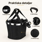 Portable nutrition details - Petifo