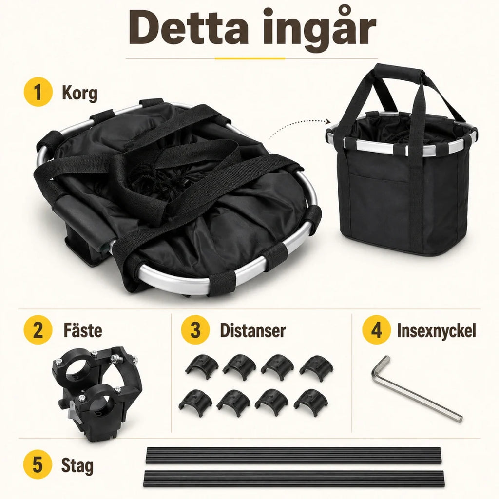 Portable nutrition what's included - Petifo
