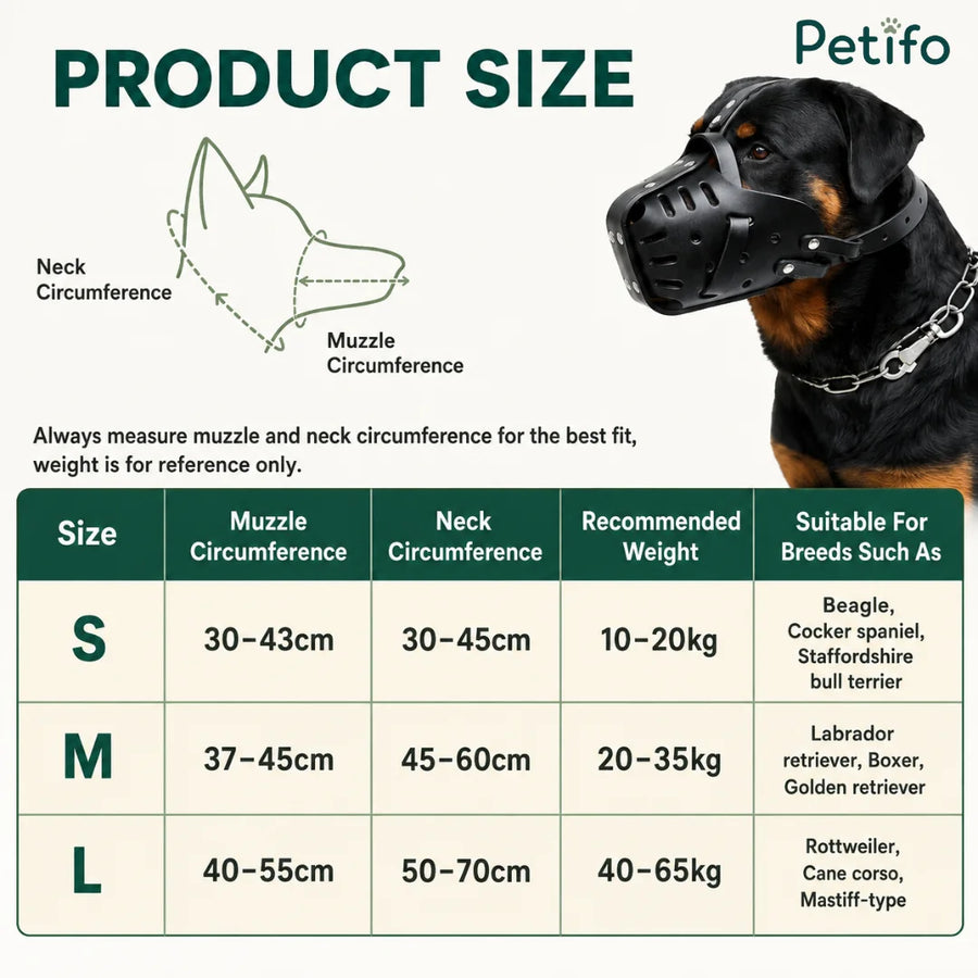 Tableau du guide des tailles présentant les mesures des muselières pour chiens petites, moyennes et grandes.