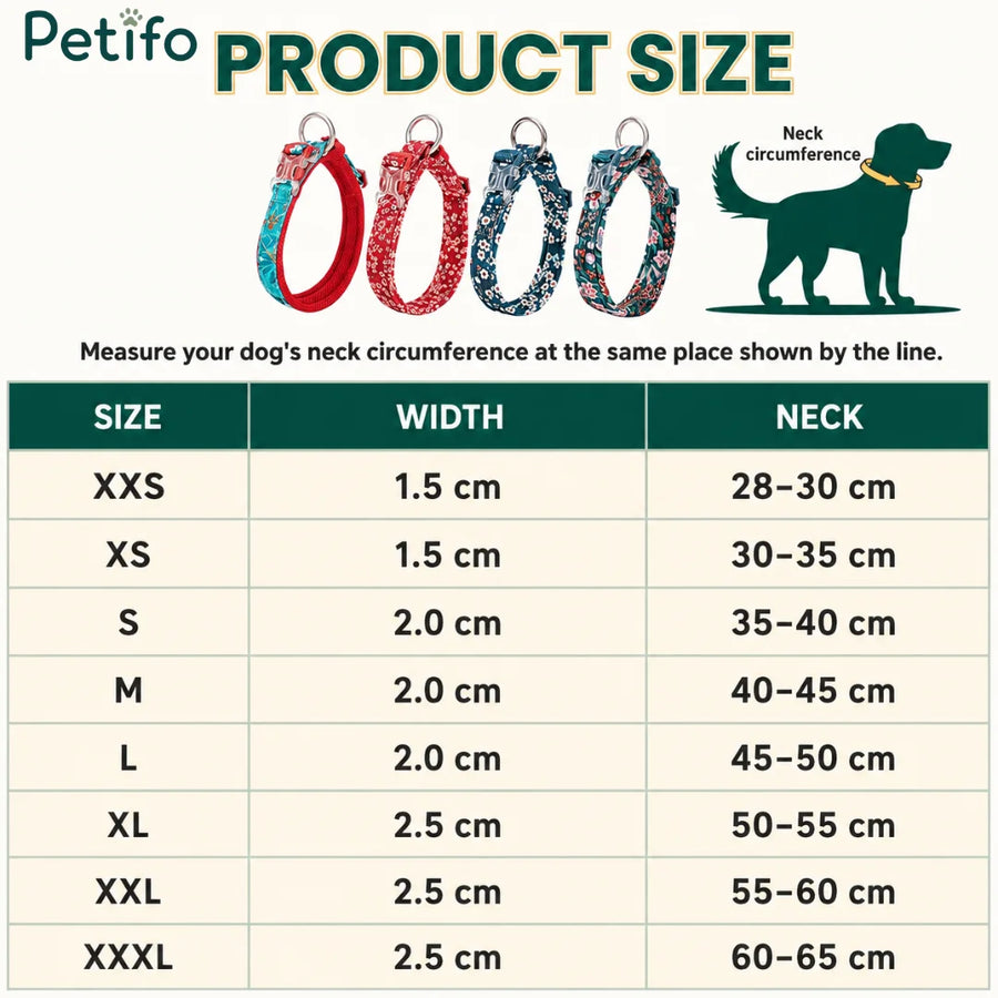 Un guide des tailles des colliers pour chiens Petifo indiquant la largeur et le tour de cou pour les tailles XXS à XXXL.