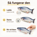 Wriggling Fish does it work - Petifo