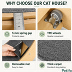 Four-panel product feature detail of the cat wheel showcasing a 5mm spring gap, TPE wheels, removable mat, and thick carpet.
