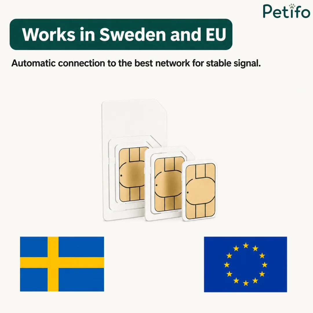 Three SIM card sizes displayed alongside the flags of Sweden and the EU.