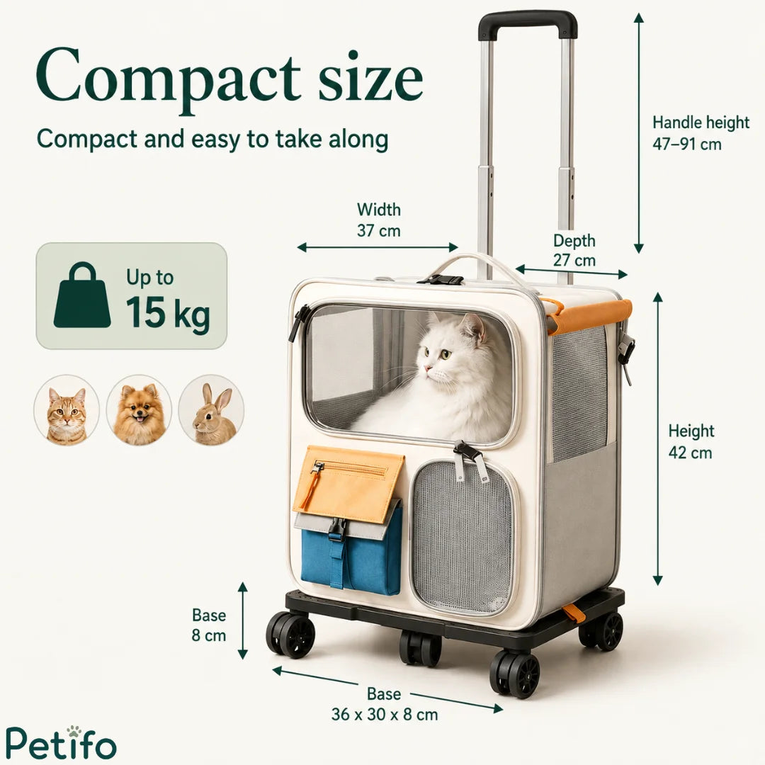 Infographic detailing dimensions, handle height, weight capacity, and compatible pets for the rolling pet trolley carrier.