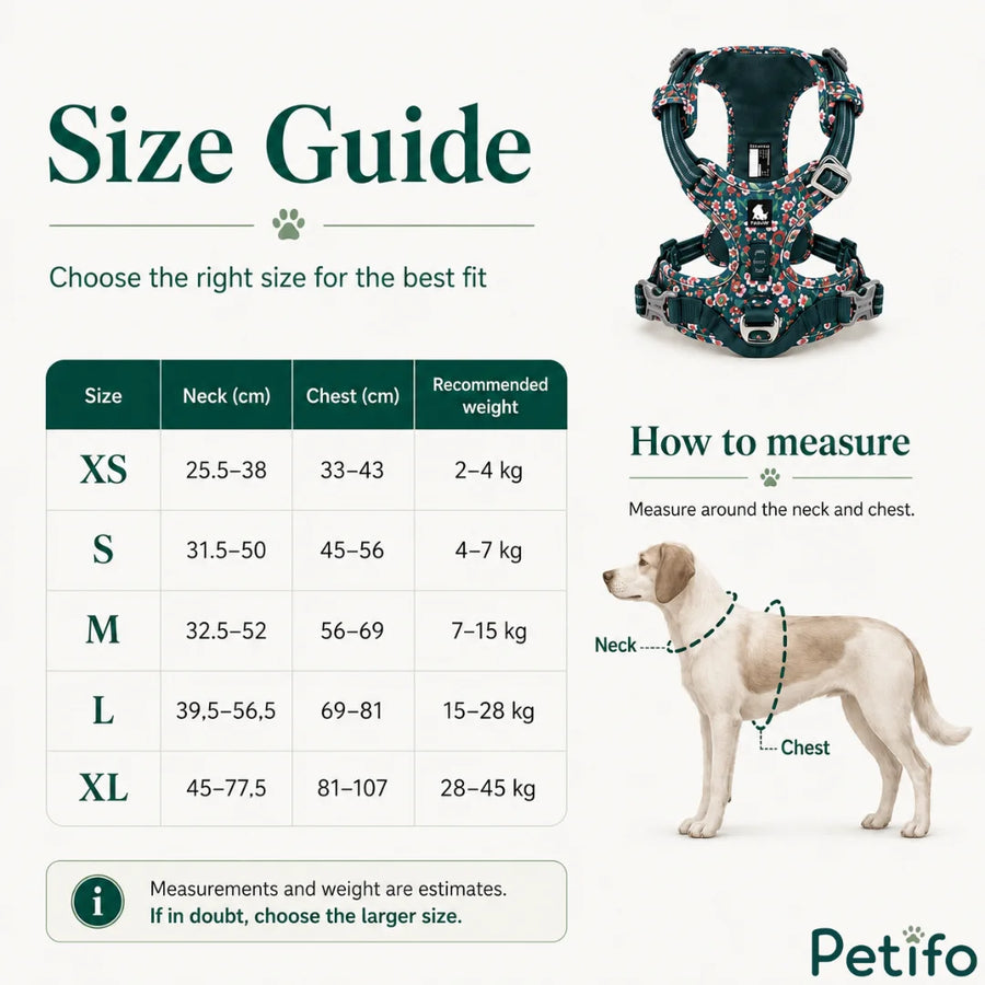 Tableau complet des tailles de harnais pour animaux et guide de mesure présentant les dimensions, de très petit à très grand, accompagné d’une illustration de référence pour chien.